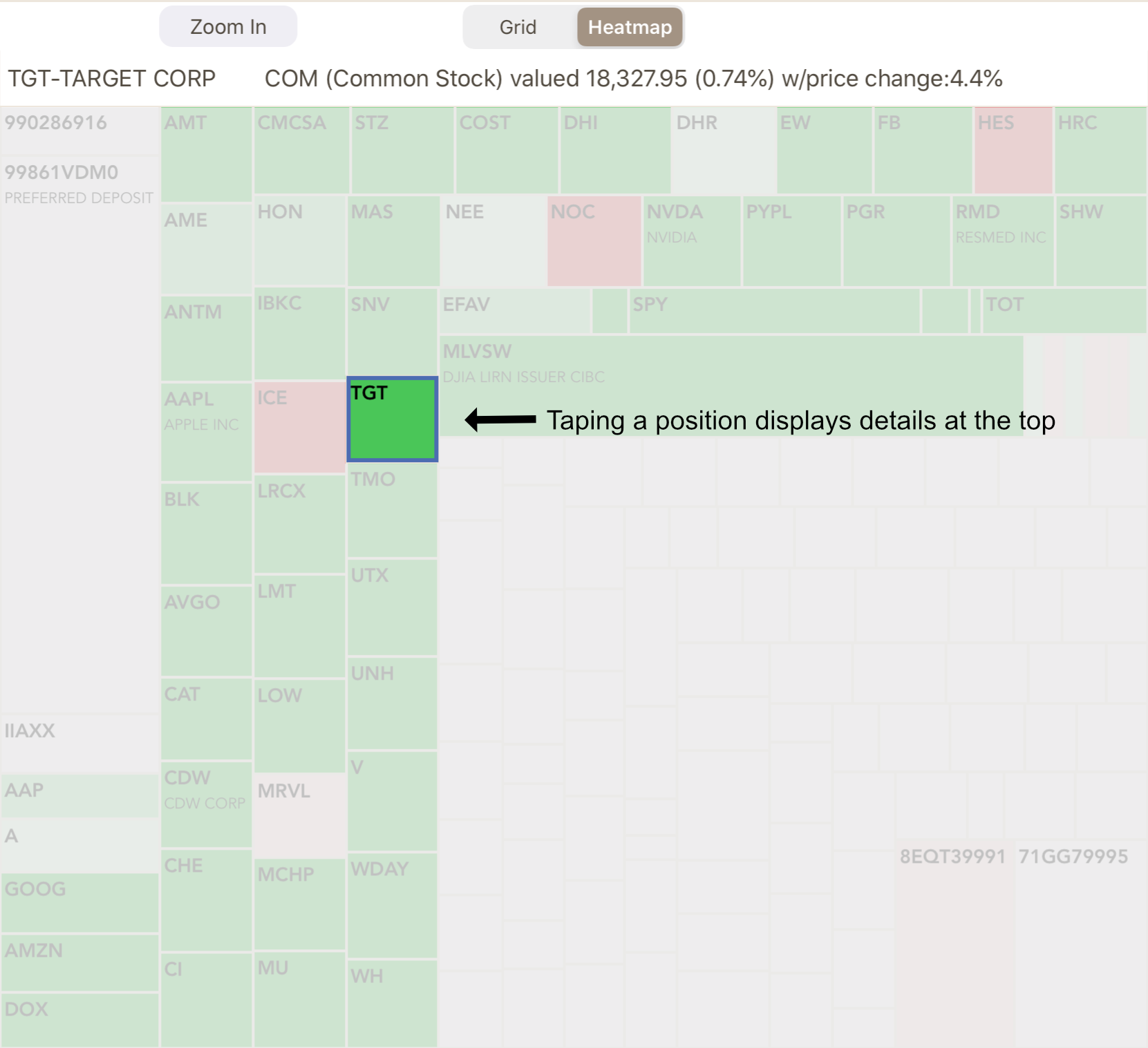 Holdings page by date with heat map detail